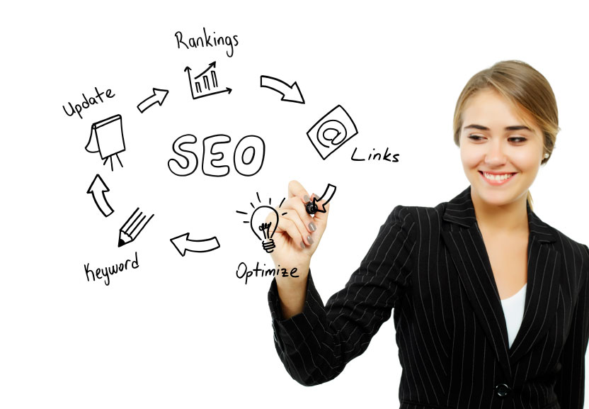 Seo Contests A Brand-New Efficient Method Of Web Marketing